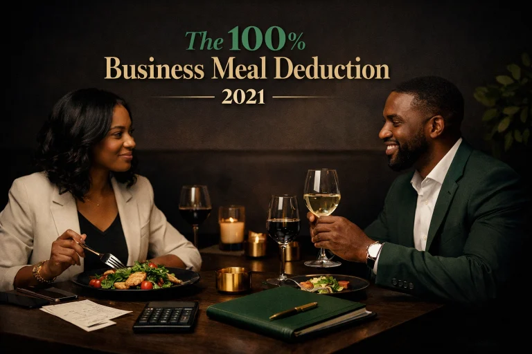 The 100% Business Meal Deduction – 2021